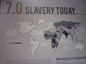 Slave market exhibit Zanzibar